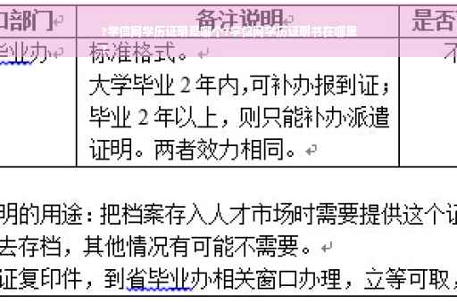 ?学信网学历证明是哪个?学信网学历证明书在哪里
?