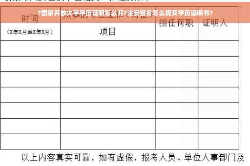 ?国家开放大学学历证明怎么开?注安报名怎么提交学历证明书?