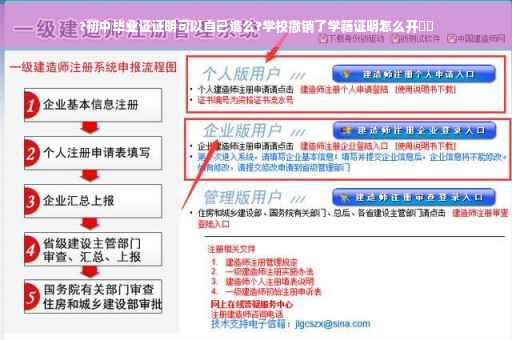 ?初中毕业证证明可以自己造么?学校撤销了学籍证明怎么开⚡️