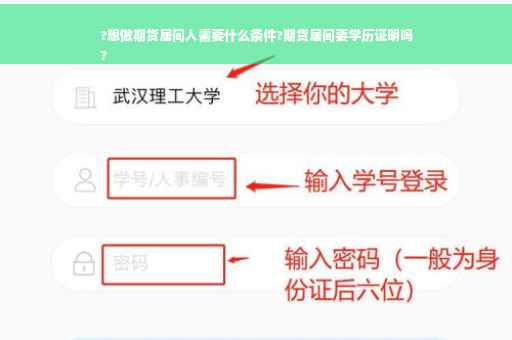 ?想做期货居间人需要什么条件?期货居间要学历证明吗
?