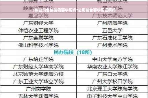 ?物业前台接待需要学历吗?公司前台要学历证明吗
?