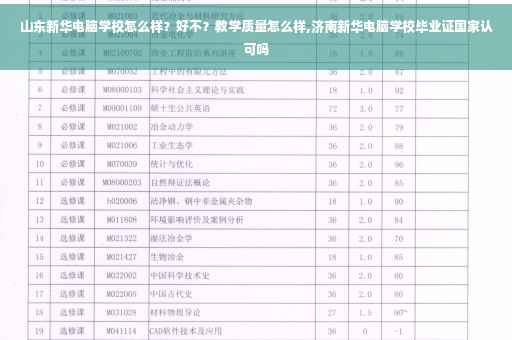 山东新华电脑学校怎么样？好不？教学质量怎么样,济南新华电脑学校毕业证国家认可吗
