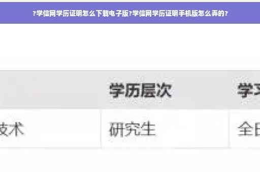 ?学信网学历证明怎么下载电子版?学信网学历证明手机版怎么弄的?