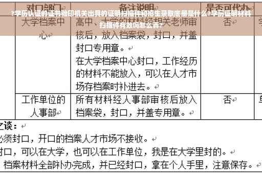 ?学历认证的证书验印机关出具的证明扫描件和招生录取底册是什么?学历证明材料扫描件有效吗怎么弄?