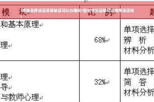 ?危险品押运证没驾驶证可以办理吗?初中学历证明可以考押运证吗
?