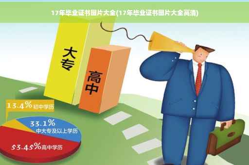 17年毕业证书图片大全(17年毕业证书图片大全高清)