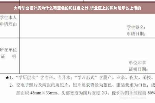 大专毕业证外皮为什么有蓝色的和红色之分,毕业证上的照片是怎么上传的