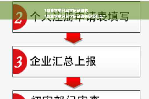 ?毕业学生开具学历证明书
?毕业学生开具学历证明书需要什么?