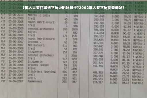 ?成人大专能拿到学历证明吗知乎?2002年大专学历能查询吗?