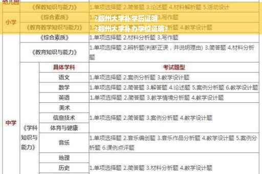 ?郑州大学补学历证明
?郑州大学补办学位证明?