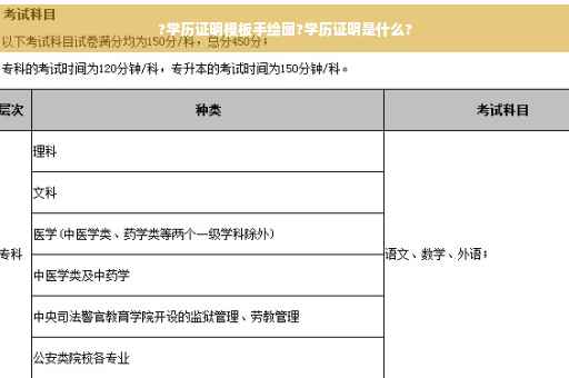 ?学历证明模板手绘图?学历证明是什么?