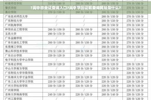 ?高中毕业证查询入口?高中学历证明查询网址是什么?