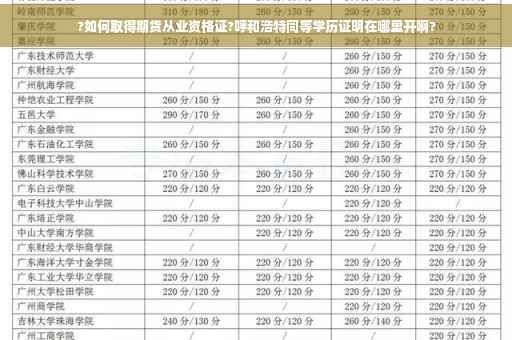 ?如何取得期货从业资格证?呼和浩特同等学历证明在哪里开啊?