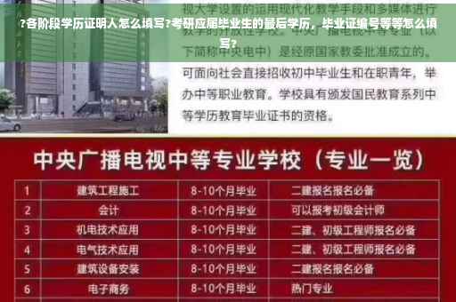 ?各阶段学历证明人怎么填写?考研应届毕业生的最后学历，毕业证编号等等怎么填写?