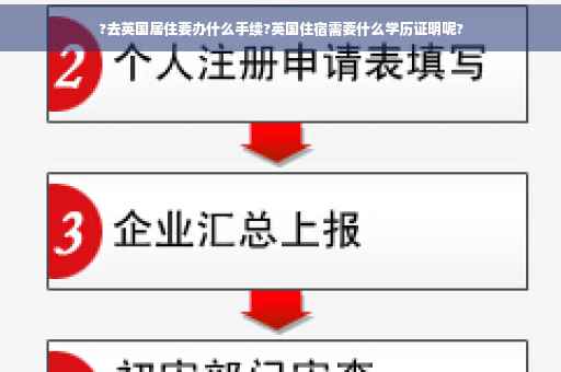 ?去英国居住要办什么手续?英国住宿需要什么学历证明呢?