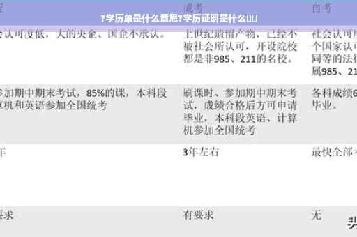 ?学历单是什么意思?学历证明是什么⚡️