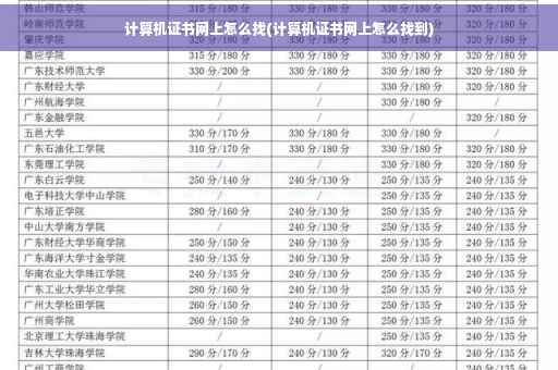 计算机证书网上怎么找(计算机证书网上怎么找到)