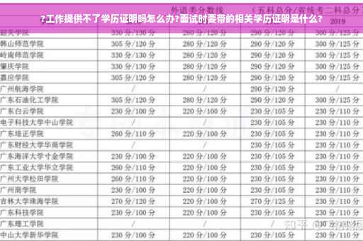?工作提供不了学历证明吗怎么办?面试时要带的相关学历证明是什么?