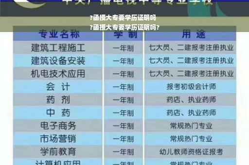 ?函授大专要学历证明吗
?函授大专要学历证明吗?
