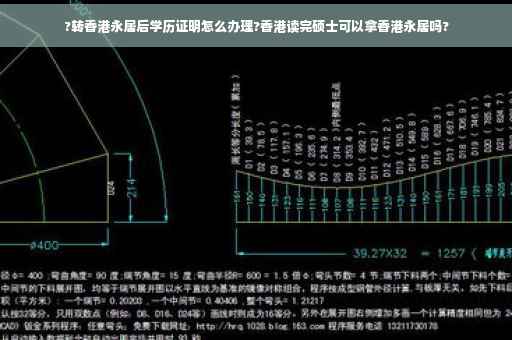 ?转香港永居后学历证明怎么办理?香港读完硕士可以拿香港永居吗?