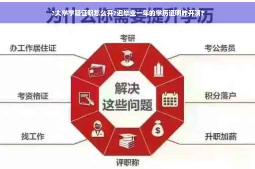 ?大学学籍证明怎么开?迟毕业一年的学历证明咋开啊?
