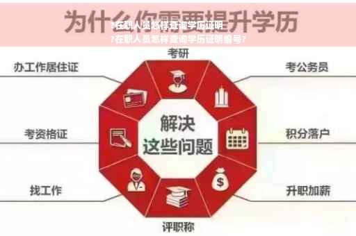 ?在职人员怎样查询学历证明
?在职人员怎样查询学历证明编号?