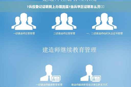 ?兵役登记证明网上办理流程?当兵学历证明怎么开⚡️