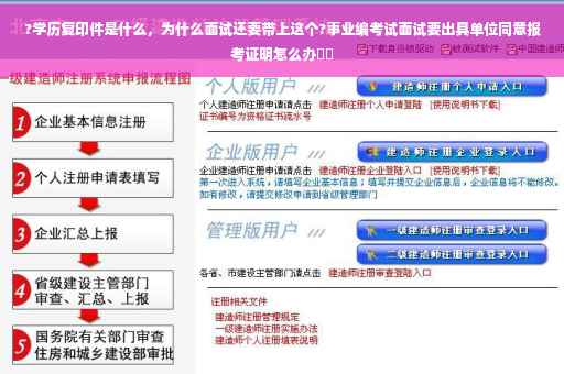 ?学历复印件是什么，为什么面试还要带上这个?事业编考试面试要出具单位同意报考证明怎么办⚡️