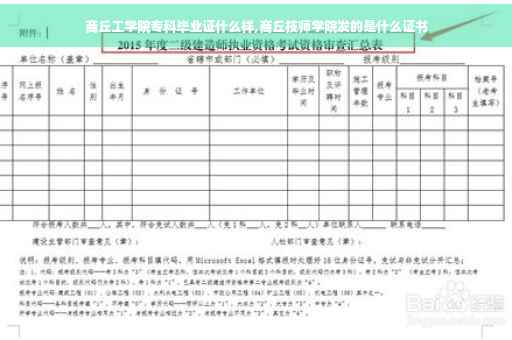 商丘工学院专科毕业证什么样,商丘技师学院发的是什么证书
