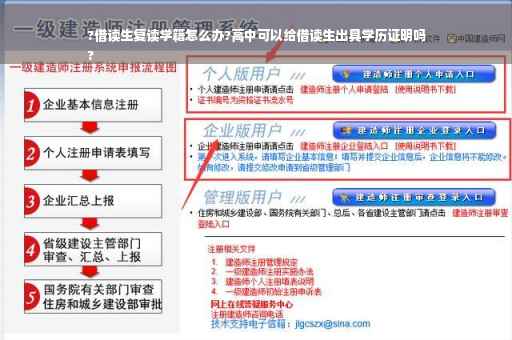 ?借读生复读学籍怎么办?高中可以给借读生出具学历证明吗
?
