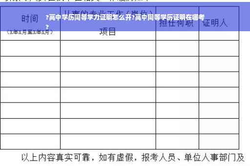 ?高中学历同等学力证明怎么开?高中同等学历证明在哪考
?