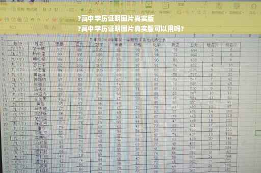 ?高中学历证明图片真实版
?高中学历证明图片真实版可以用吗?