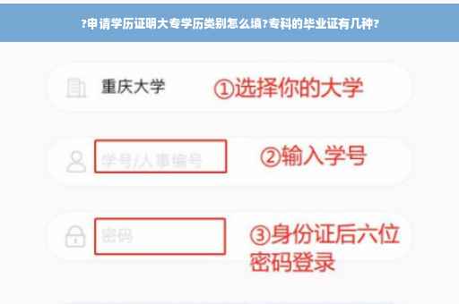 ?申请学历证明大专学历类别怎么填?专科的毕业证有几种?