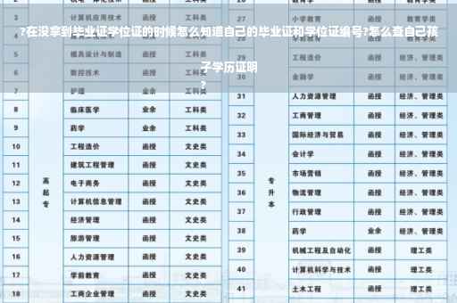 ?在没拿到毕业证学位证的时候怎么知道自己的毕业证和学位证编号?怎么查自己孩子学历证明
?