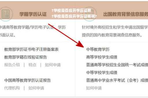 ?学校是否应开学历证明
?学校是否应开学历证明呢?