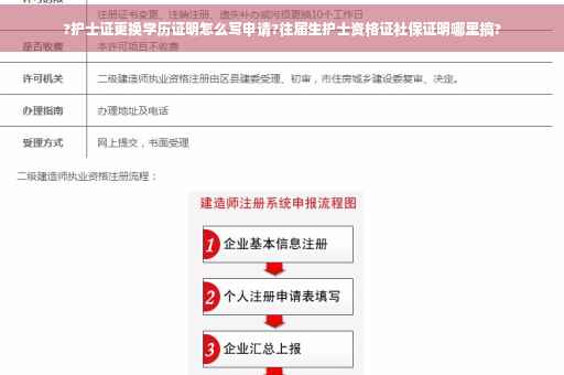 ?护士证更换学历证明怎么写申请?往届生护士资格证社保证明哪里搞?