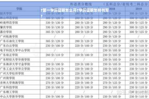 ?第一学历证明怎么开?学历证明怎样书写
?