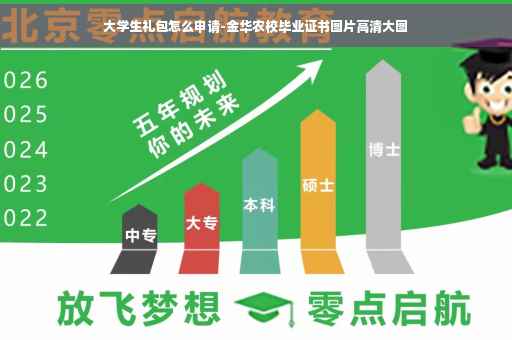 大学生礼包怎么申请-金华农校毕业证书图片高清大图