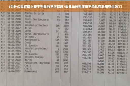 ?为什么我在网上查不到我的学历信息?事业单位到底承不承认在职研究生吗⚡️
