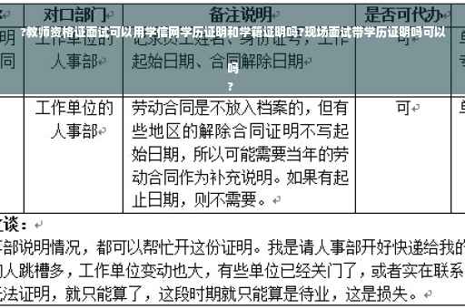 ?教师资格证面试可以用学信网学历证明和学籍证明吗?现场面试带学历证明吗可以吗
?