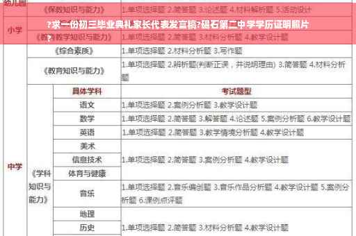 ?求一份初三毕业典礼家长代表发言稿?碣石第二中学学历证明照片
?