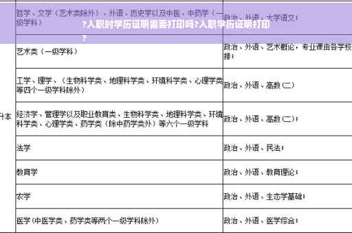?入职时学历证明需要打印吗?入职学历证明打印
?