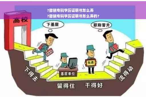 ?撤销专科学历证明书怎么弄
?撤销专科学历证明书怎么弄的?