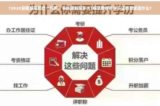 ?2020安徽烟草局统一招聘，年龄限制是多大?烟草局报名学历证明要求是什么?