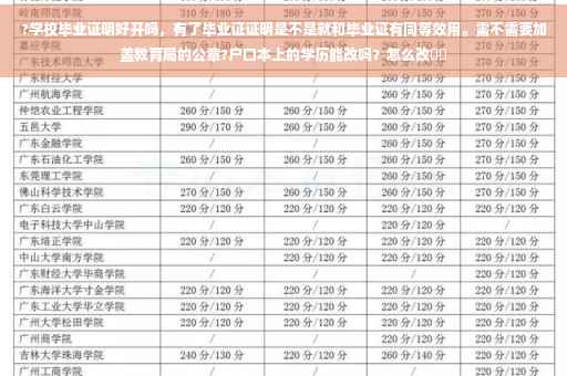 ?学校毕业证明好开吗，有了毕业证证明是不是就和毕业证有同等效用。需不需要加盖教育局的公章?户口本上的学历能改吗？怎么改⚡️
