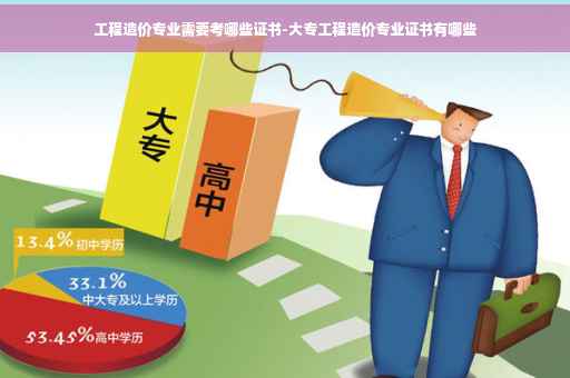 工程造价专业需要考哪些证书-大专工程造价专业证书有哪些