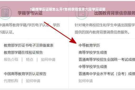 ?函授学历证明怎么开?怎样获得业余六段学历证明
?