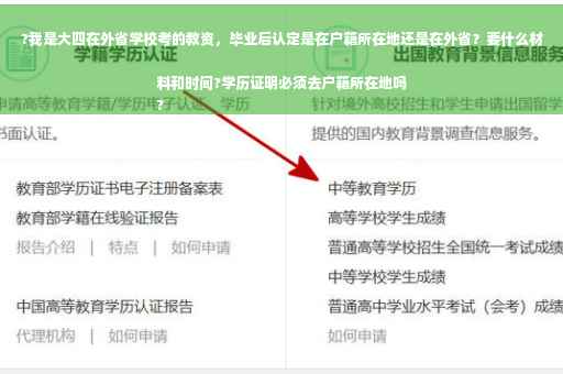 ?我是大四在外省学校考的教资，毕业后认定是在户籍所在地还是在外省？要什么材料和时间?学历证明必须去户籍所在地吗
?