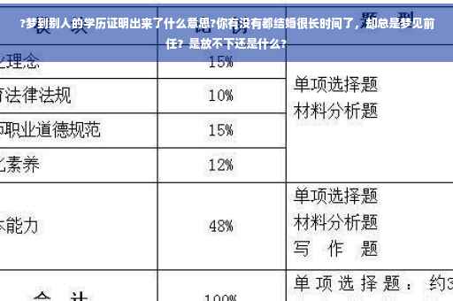 ?梦到别人的学历证明出来了什么意思?你有没有都结婚很长时间了，却总是梦见前任？是放不下还是什么?