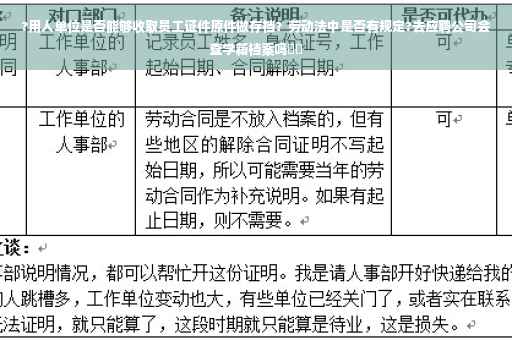 ?用人单位是否能够收取员工证件原件做存档？劳动法中是否有规定?去应聘公司会查学籍档案吗⚡️